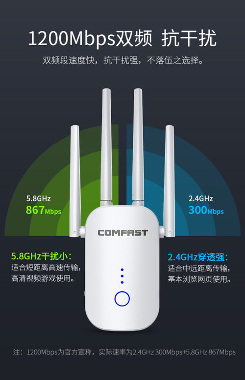 四海众联Comfast 1200Mbps双频穿墙中继器 为您的家庭网络信号再飞160㎡