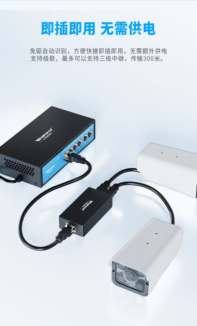 沃浦标准PoE中继器G280 稳定扩展，信号无忧
