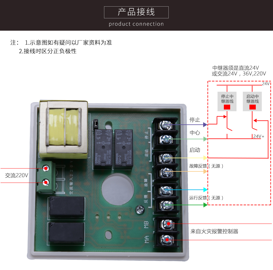 松江HJ-9506中继模块实物接线图详解 消防知识与应用