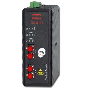 工业级光纤中继器 深圳讯记ControlNet数据光端机的突破与应用
